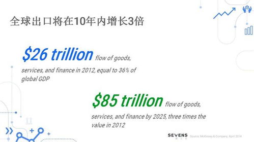 中國電子家電行業海外營銷創新論壇順利召開 探討電子產品銷售新路徑