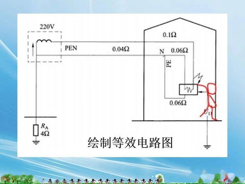 建筑電氣弱電系統識圖與繪制 專業指南與資源獲取